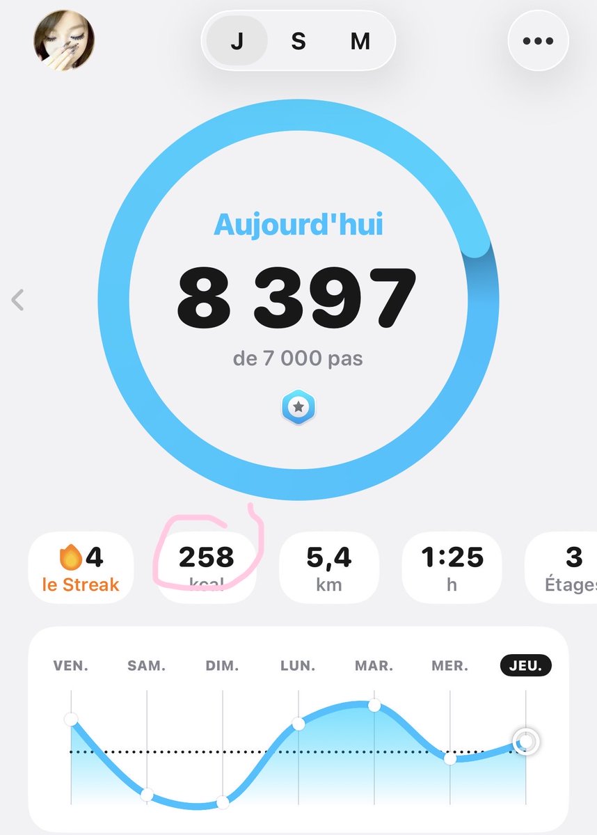 puddingwv's tweet photo. im gen curious abt why the fitness app is so inaccurate????????? https://t.co/QJAQGarf6o