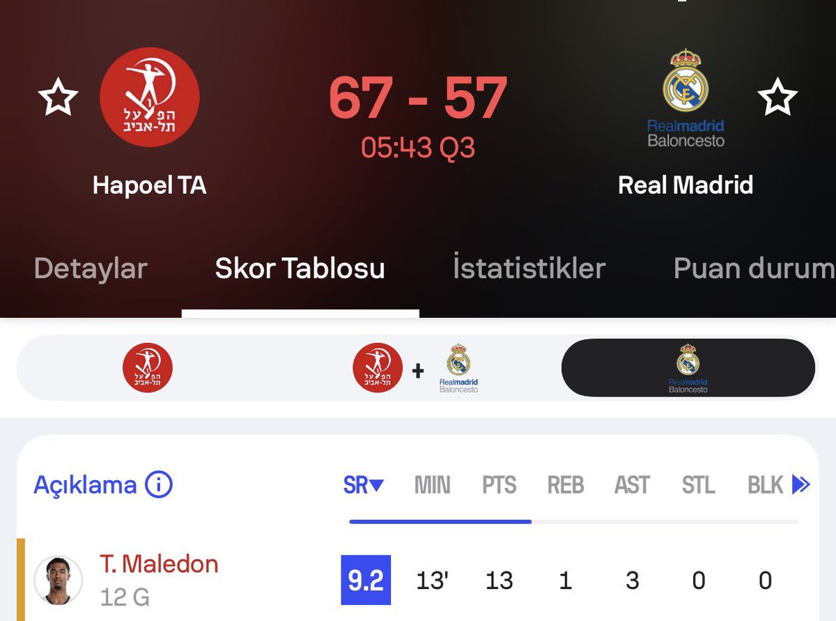 nbavipboxx's tweet photo. Yine bir yüksek güven VE YİNE KAZANDIK ✅🔥🔥

Nbavipbox Farkıyla KAZANDIK🤌

Maçın bitimine 16 dakika kala 13 sayı 1 rib 3 asist ile 17 istatistik teşekkür MALEDONNN https://t.co/16BHAqoiZe
