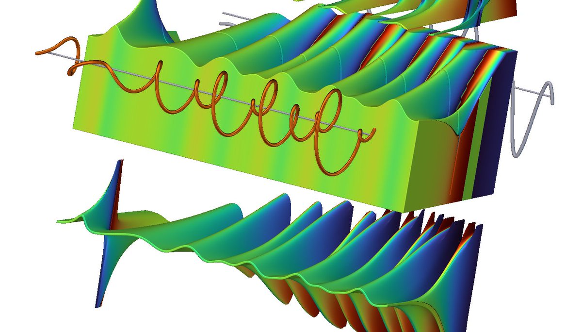 Error_HTTP_404's tweet photo. @somaco_sf @brad_rothenberg Partial Riemann zeta function as one object. https://t.co/l2jEo0HBmn