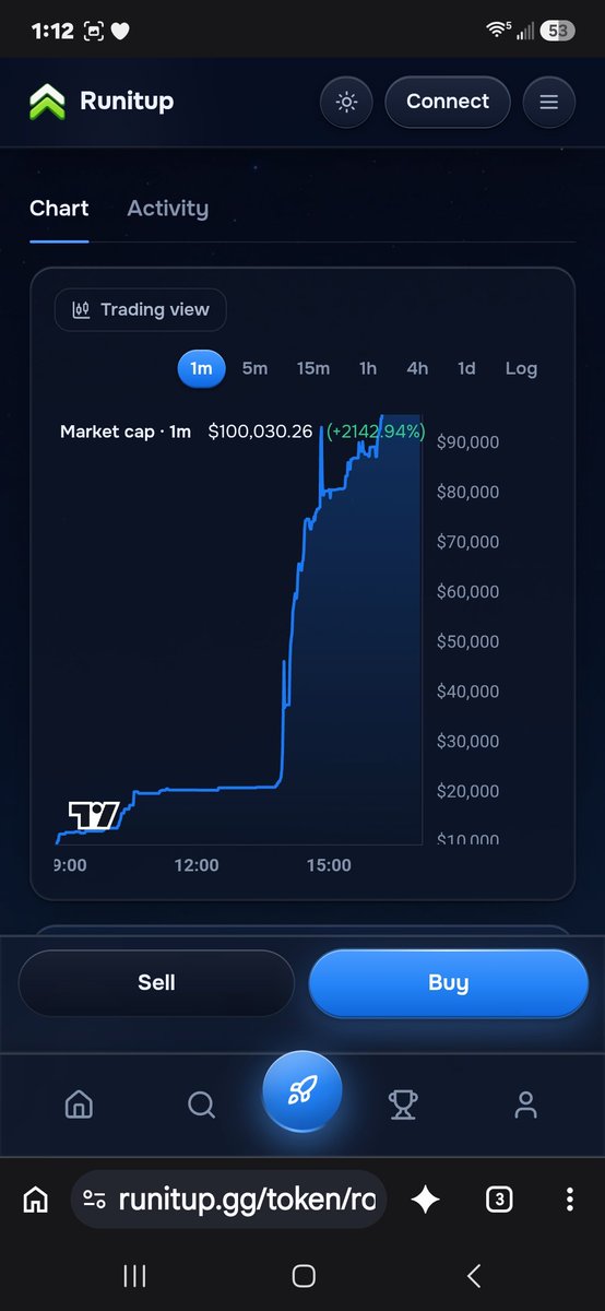 dgayton30's tweet photo. Just launched 
$BOYZ
Only sitting at around 99k right now 
By here on @Runitupdotgg
https://t.co/YpdgWS9Zrj

CA  0xdef3d7d32bfcacb98070880fe70385c274748907

@THCUNITE https://t.co/SrqESoeGzk