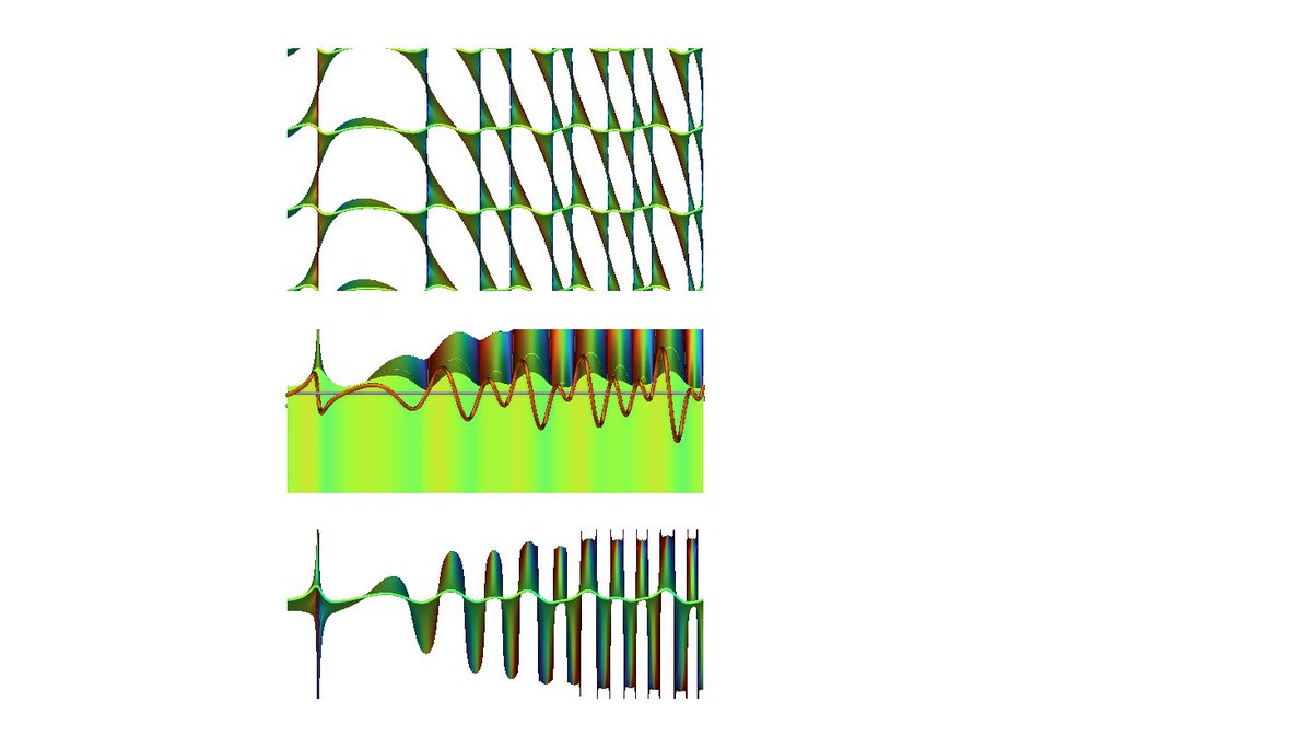 Error_HTTP_404's tweet photo. @somaco_sf @brad_rothenberg Partial Riemann zeta function as one object. https://t.co/l2jEo0HBmn