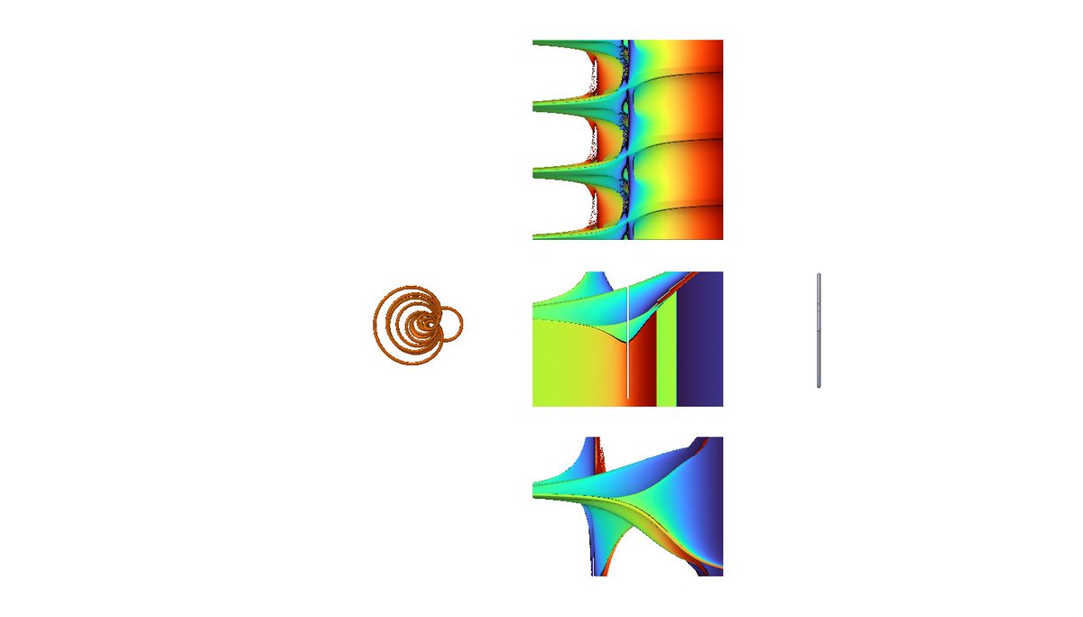 Error_HTTP_404's tweet photo. @somaco_sf @brad_rothenberg Partial Riemann zeta function as one object. https://t.co/l2jEo0HBmn