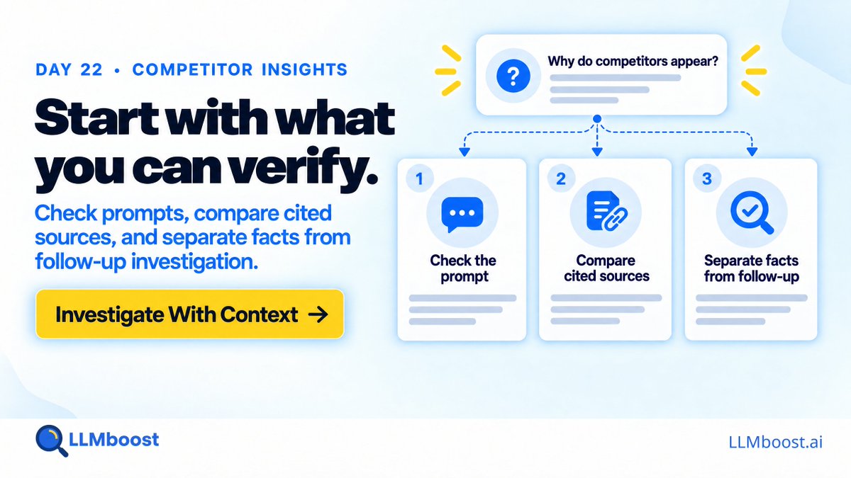 LLMboost's tweet photo. A client asks, “Why are competitors showing up in AI answers?”

Start with the prompts. Compare the sources cited. Separate what you can verify from what needs more investigation.

#CompetitorInsights #AISearch https://t.co/6KTASugjq5