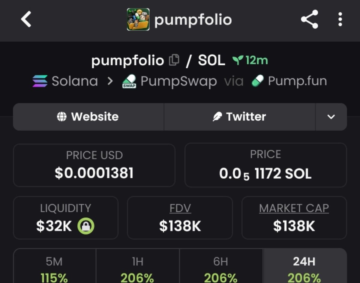 1__Wallstreet's tweet photo. $pumpfolio    just ripped  10.6x 🚀
📈 From $13K → $138k MCAP 🔥

I drop my highest-conviction Solana memecoin plays early in my private alpha TG — before they go parabolic.

#Solana #crypto #altseason #100xgem #SOLANA #sstvi

DM now to lock in the next run https://t.co/wq2gnZ8MPZ