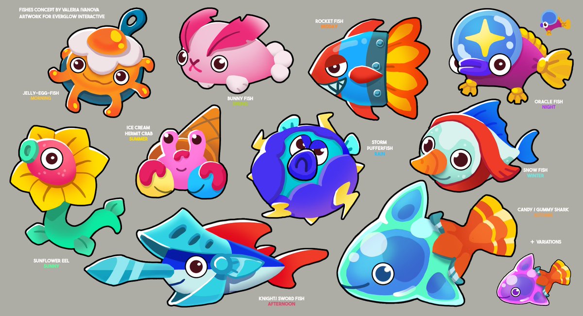 bouncytuna's tweet photo. some fishes for @DMeville fishing game!!🐟 https://t.co/3usuK8hwEA