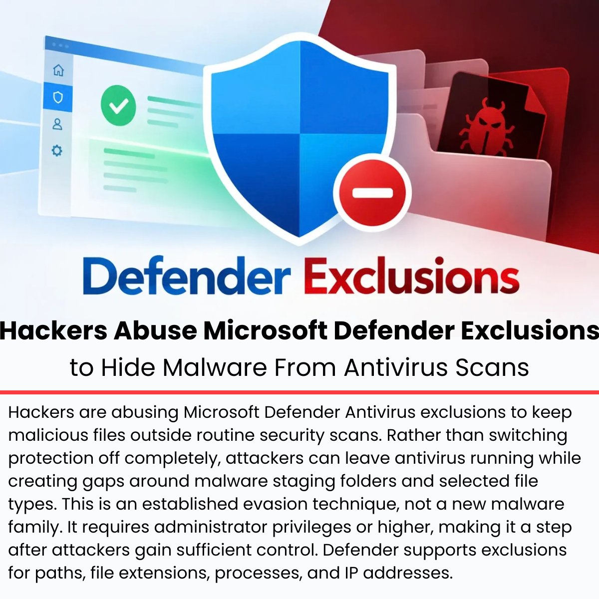 The_Cyber_News's tweet photo. ‼️ Hackers Abuse Microsoft Defender Exclusions to Hide Malware From Antivirus Scans

Read more: https://t.co/8Sahm5DVoN

Hackers are abusing Microsoft Defender Antivirus exclusions to keep malicious files outside routine security scans. Rather than switching protection off completely, attackers can leave antivirus running while creating gaps around malware staging folders and selected file types.

This is an established evasion technique, not a new malware family. It requires administrator privileges or higher, making it a step after attackers gain sufficient control. Defender supports exclusions for paths, file extensions, processes, and IP addresses.

#cybersecuritynews