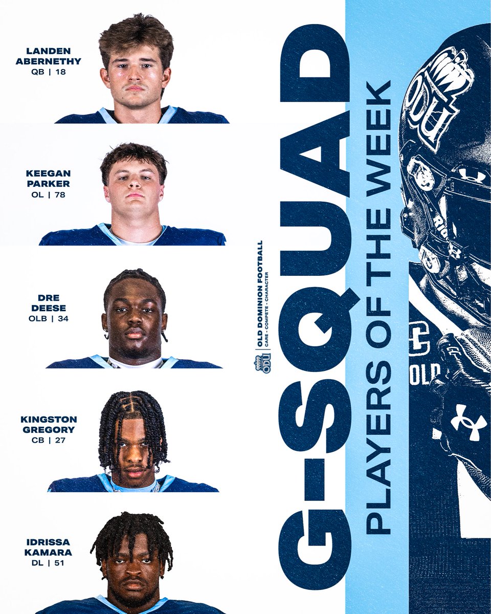 ODUFootball's tweet photo. G-SQUAD POTW: WEEK 5️⃣

OFF: @LandenAbernethy &amp; @TheKeeganParker 
ST: @im_jd5 
DEF: @KingstonGregor6 &amp; @_IdrissaKamara_ 

#ReignOn | #ALLIN https://t.co/h2BaRKzDz8