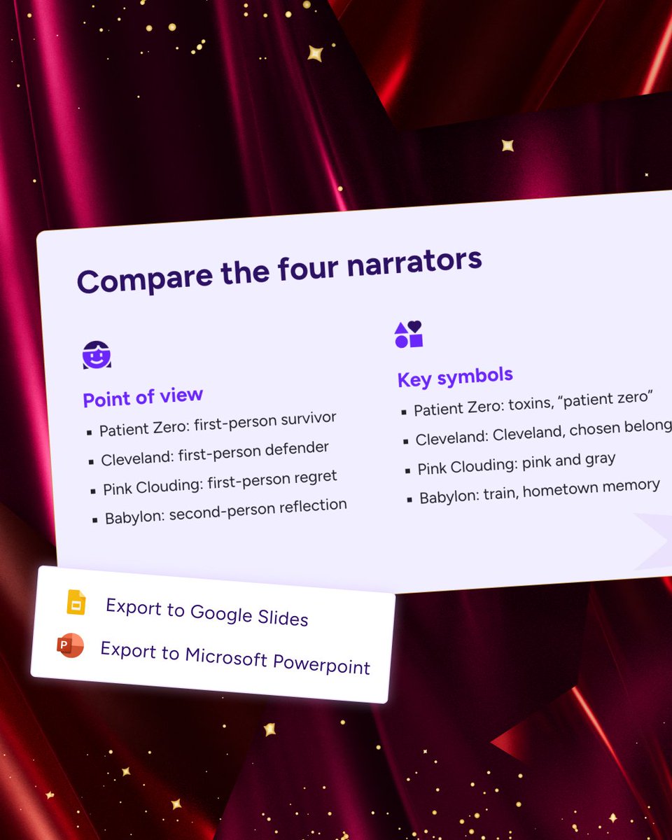 magicschoolai's tweet photo. Export to PowerPoint and Google Slides to further edit https://t.co/5Yp9LxAKt6
