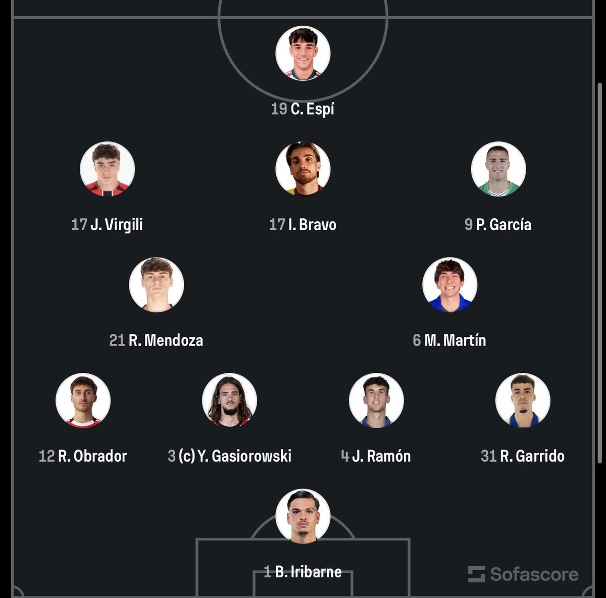 Foresismoo's tweet photo. once del Burgos en primera o españa sub21?

vamooo mi gitanico titular https://t.co/4i2FnX3TlR