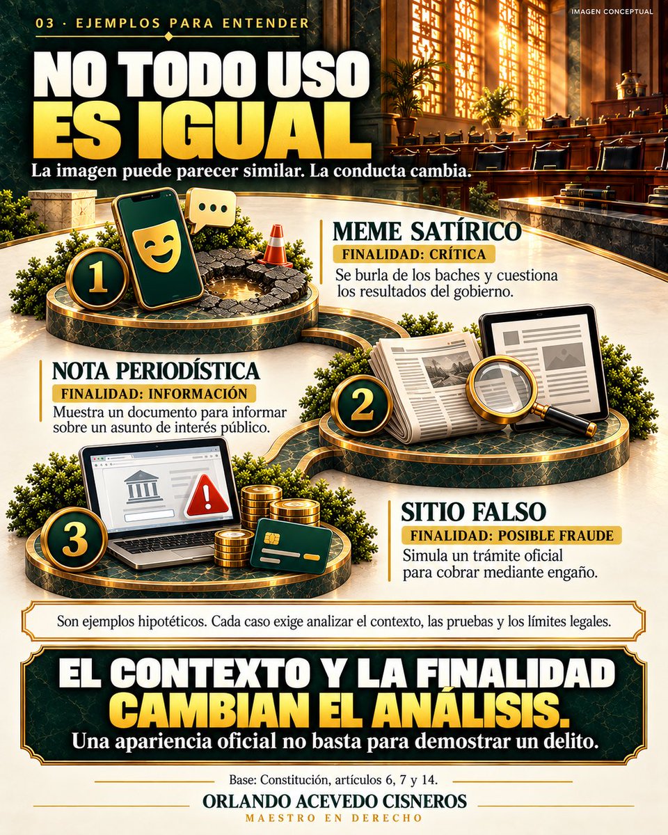 OR_AC's tweet photo. ¿Cárcel por un meme?

La llamada «ley antimemes» exige distinguir crítica, sátira y engaño.

Comparto seis infografías y una propuesta: proteger la expresión y exigir precisión y pruebas al combatir el fraude.

¿Qué opinas? Sigue mis análisis.

#LibertadDeExpresión https://t.co/5G8zfMT1f2