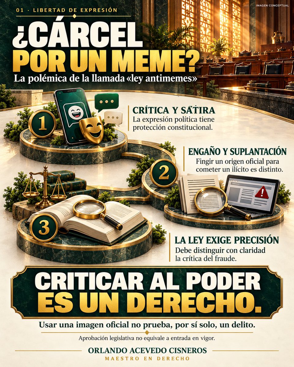 OR_AC's tweet photo. ¿Cárcel por un meme?

La llamada «ley antimemes» exige distinguir crítica, sátira y engaño.

Comparto seis infografías y una propuesta: proteger la expresión y exigir precisión y pruebas al combatir el fraude.

¿Qué opinas? Sigue mis análisis.

#LibertadDeExpresión https://t.co/5G8zfMT1f2