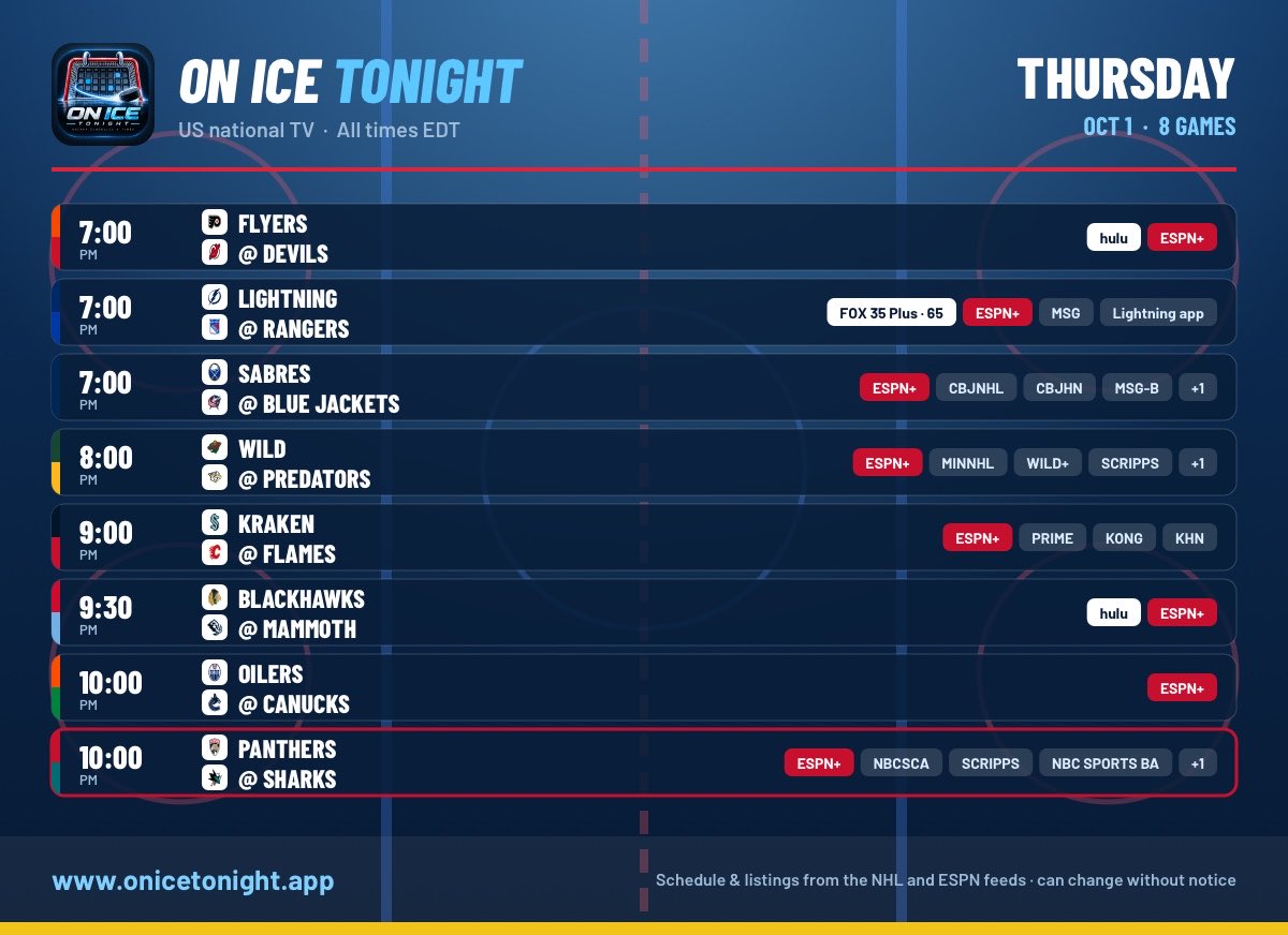 OnIceTonight tweet picture