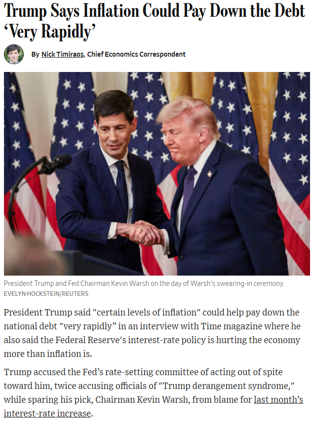 wu_wei_invest's tweet photo. When the government tells you they are going to inflate the debt away, you should probably believe them. https://t.co/WGKfcImJGr