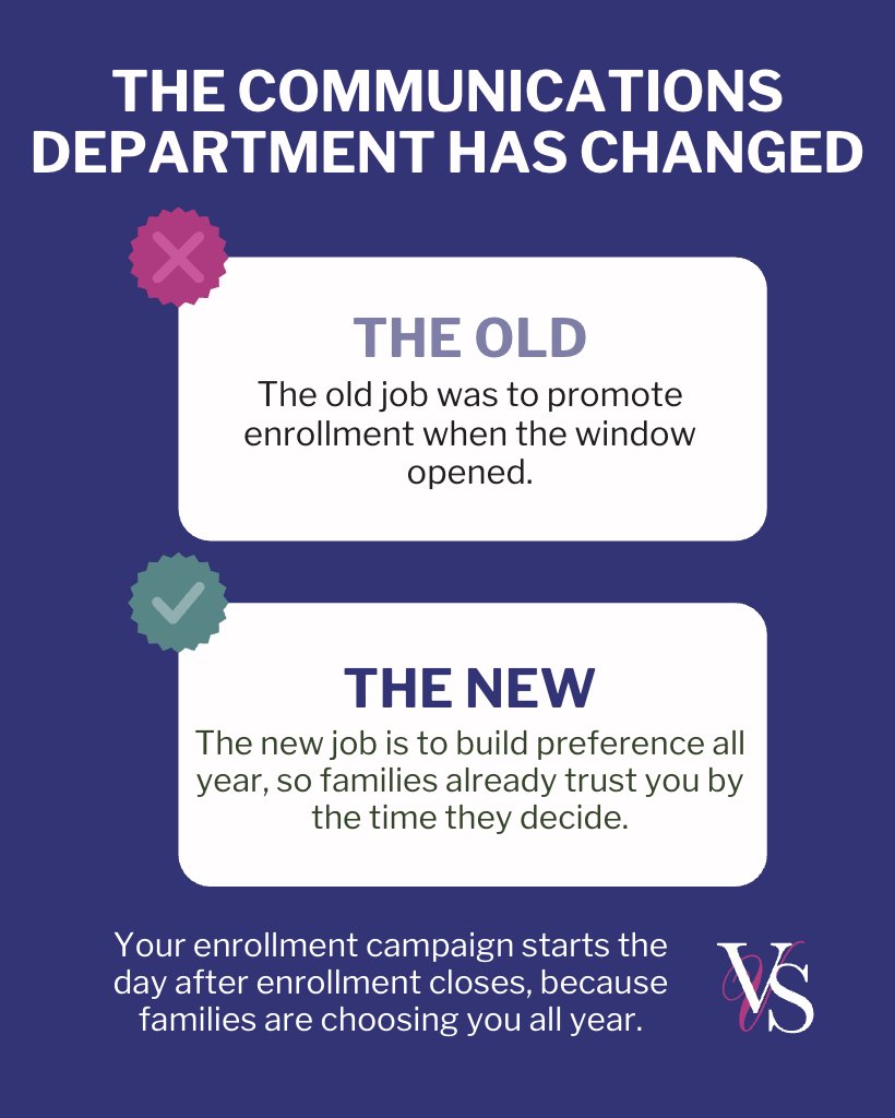 vsopher's tweet photo. Communicators: you're not failing. You're facing a strategy gap no one ever showed you how to close. Enrollment now runs all year: student stories in October, teacher stories in January, belonging in April.

The K12 Marketing Checklist shows where to start. Link in bio. https://t.co/9sfSO4GSHQ