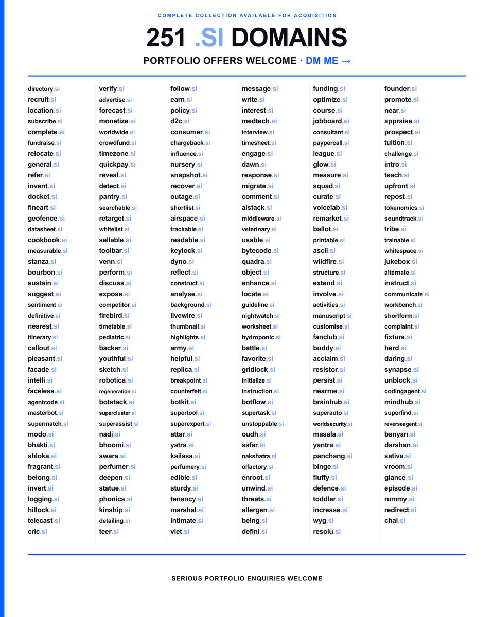 senthilrajendrn's tweet photo. 251 .si domains. One complete portfolio.

Includes https://t.co/hvEEp10OuJ, https://t.co/MWMWMmUlo5, https://t.co/4zzm98nCab, https://t.co/NudFYtz8tU, https://t.co/WlzPApgNdg, https://t.co/iIdg6bsjQn, https://t.co/65CwlUESRn, https://t.co/uI4YUlzw1f, https://t.co/ZLqn531fKf and more.

Portfolio acquisition offers welcome. DM me.

Only serious offers. No lowball offers please.

#dotSI #DomainInvesting #DomainNames