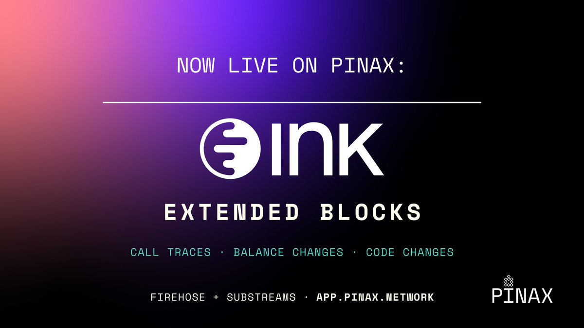 PinaxNetwork's tweet photo. Ink now streams extended blocks on Pinax Firehose and Substreams.Every internal call, native ETH balance change, storage write and contract deployment on @inkonchain, not just logs.

Live now in the Pinax app: https://t.co/8aFfP0lSKw https://t.co/9pTH6AIhu9