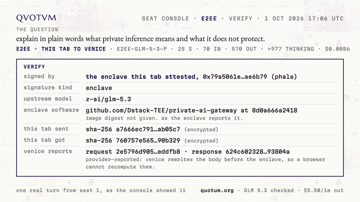 quotumorg's tweet photo. e2ee turns leave the tab for venice. our server does not see the text.

encrypted in the browser, sent to venice's api on a tab key that dies at 20:00 utc. the tab checks our nonce, the key in the quote, debug off and the model name. if the check fails, nothing is sent.

history stays in your browser. the code is on the page: e2ee.js.