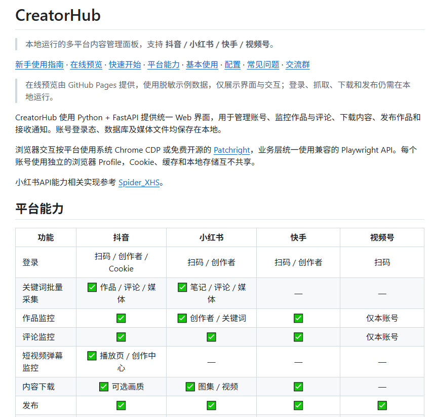 bkdgiffug's tweet photo. 做多个短视频账号，每个平台来回切确实挺麻烦。

CreatorHub 把抖音、小红书、快手、视频号统一到一个 Web 后台。

① 多账号集中管理，监控账号和新内容
② 按关键词批量采集作品、评论
③ 支持内容下载，小红书图集/视频、抖音画质可选
④ 支持跨平台内容发布和转发
⑤ 评论监控、消息通知和操作风控

简单说，就是把多平台运营工具集中到一个面板里，少切几个后台。
🔗 https://t.co/YnFaRxCRZ0