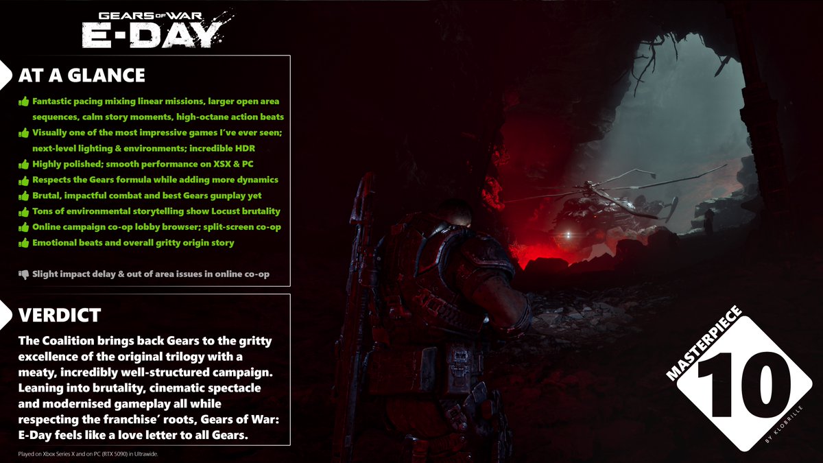 klobrille's tweet photo. My thoughts on Gears of War: E-Day | Campaign. https://t.co/uCnT4GLoyl
