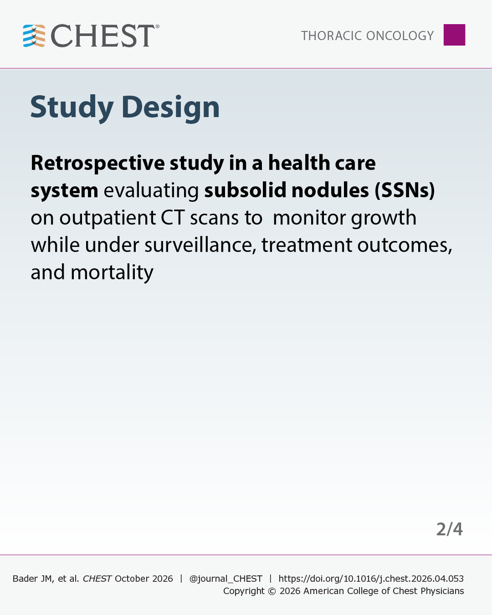 journal_CHEST's tweet photo. INSIDE LOOK 👀 Read from the upcoming issue (October 8): Natural History, Treatment, Survival, and Causes of Mortality in Patients With Subsolid and Ground-Glass Nodules
Read more in the journal CHEST®: https://t.co/AxgSDDAuBA
#MedEd #JournalCHEST #LungCancer https://t.co/CV4lWr7RKt