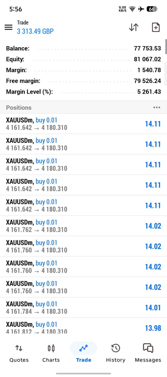 ghgcdsf2l's tweet photo. #XAUUSD  Full target delivered! with 200+PIPS 💰
#XAUUSD #Gold #GoldTrading #Forex #ForexTrading #PriceAction #SmartMoney #TradingSignals #forextips https://t.co/ydp7QKPkLN