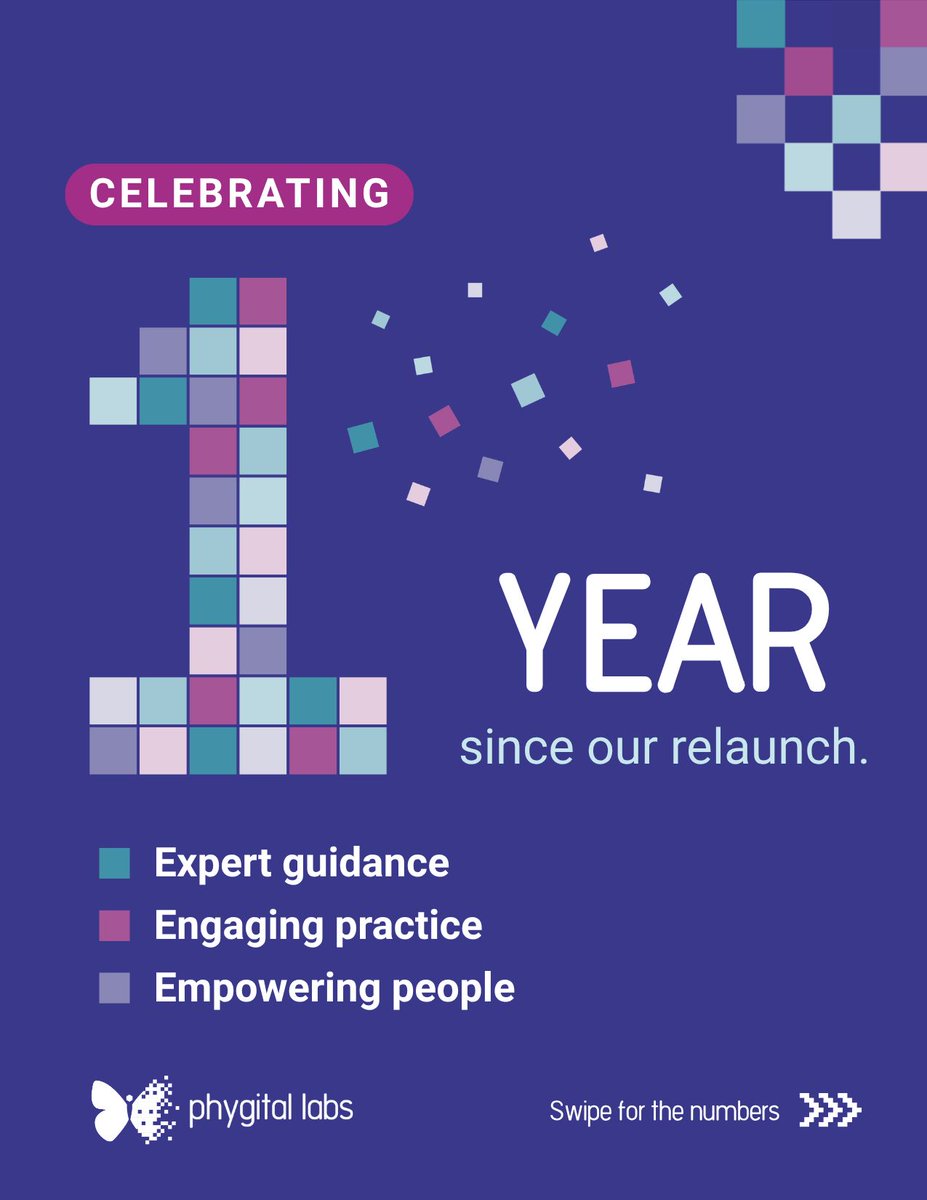 PhygitalLabs's tweet photo. One year ago today, we relaunched Phygital Labs. 🦋

🗓️ 172 events
👥 ~7,000 educators
✈️ 63,785 air miles to 32 US destinations

Thank you to our 20 learning partners and everyone who learned with us! 💜

Join our new community: https://t.co/F9eOX1ek1J

#PhygitalLearning #EdTech https://t.co/XYFp5ZynaU