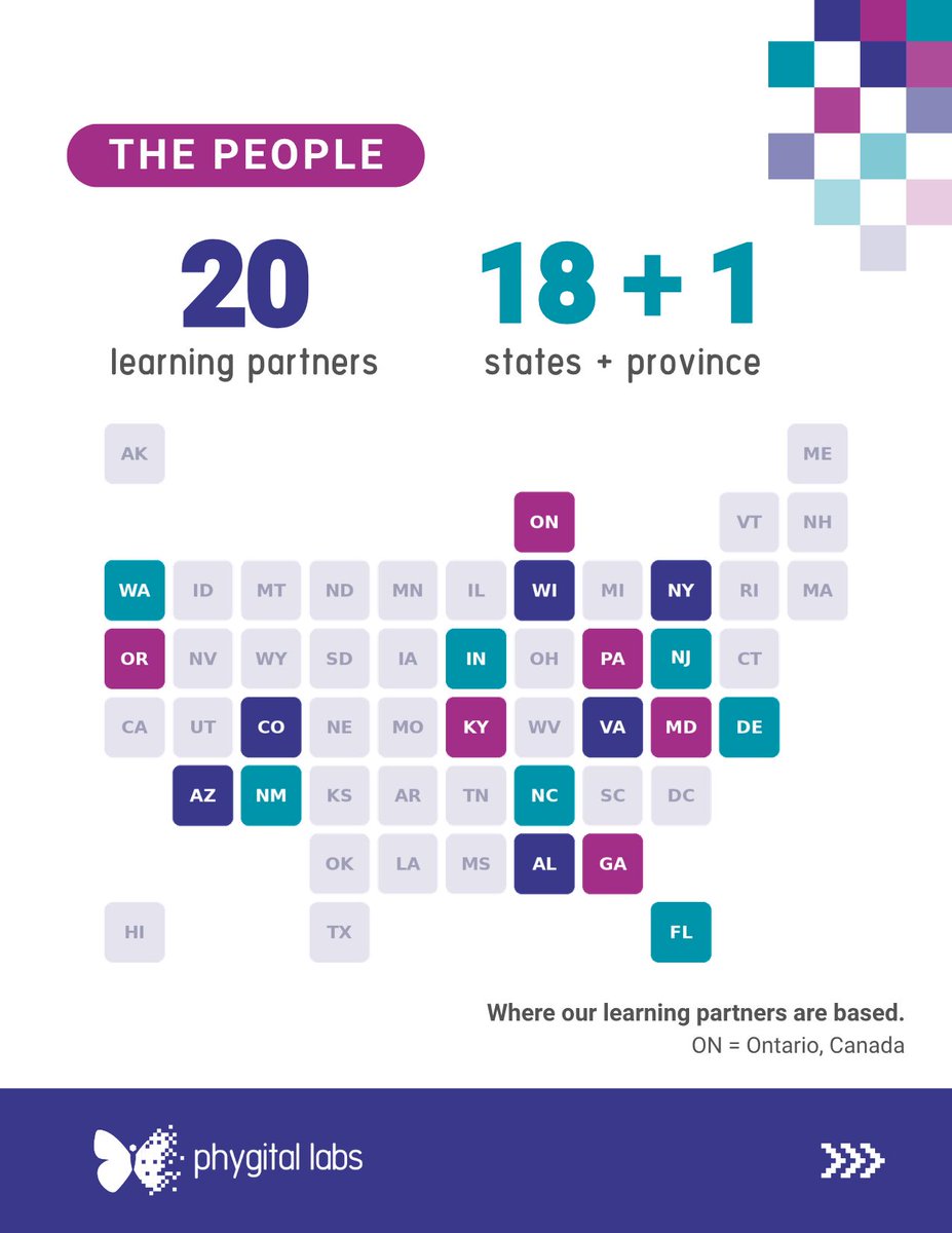 PhygitalLabs's tweet photo. One year ago today, we relaunched Phygital Labs. 🦋

🗓️ 172 events
👥 ~7,000 educators
✈️ 63,785 air miles to 32 US destinations

Thank you to our 20 learning partners and everyone who learned with us! 💜

Join our new community: https://t.co/F9eOX1ek1J

#PhygitalLearning #EdTech https://t.co/XYFp5ZynaU