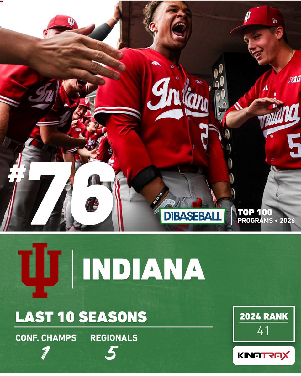d1baseball tweet picture
