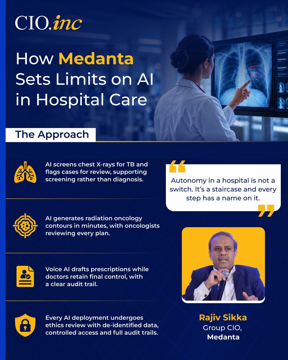 CIOinc_'s tweet photo. As AI moves closer to clinical decisions, the line between automation and human accountability matters more.

See how @medanta is bringing AI into clinical workflows while keeping governance, traceability and responsibility in focus.

Give it a read: https://t.co/XRcEytrtdw https://t.co/CkcZKyhgqY