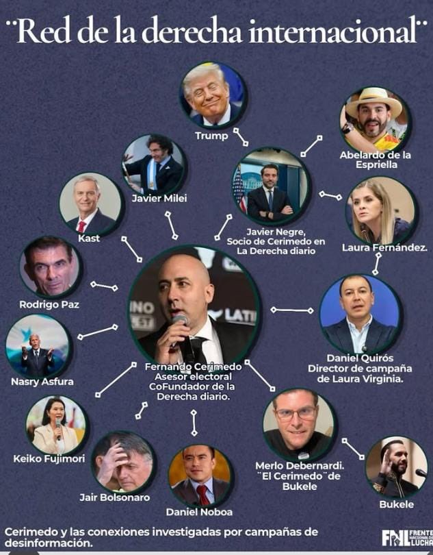 mirecarhuas's tweet photo. Trump y su estado genocida se delata: Le quita Visa a Fiscal boliviano Roger Mariaca quien investiga a Cerimedo, operador político-electoral que hizo trampa en el conteo digital y soltó granjas de trolls para que ganen ultra derechistas en Latinoamérica. Así se maquinaba la red: https://t.co/tQyDTDI74p