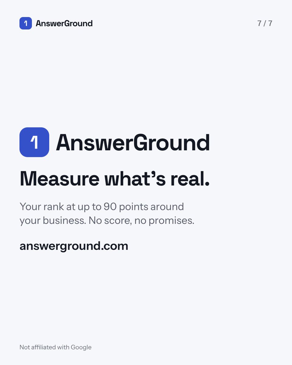 AnswerGround tweet picture