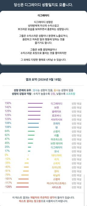 GretaTruehidio's tweet photo. 외로따아..ʕ •̥ ˕ ก ʔ 
#에세머트친소 https://t.co/DuIUaL4xSR