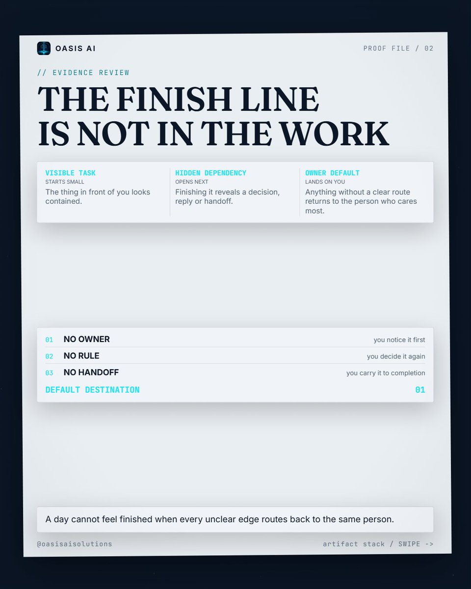 Conaugh90210's tweet photo. Some workdays do not end. They just lose daylight while the unfinished pieces follow you home. The 4-step form at https://t.co/IFE1N3jDBn is where we start mapping what should stop depending on you, and a person reads every submission.

#automation #solopreneur #mindset https://t.co/P4L2XRbAGg