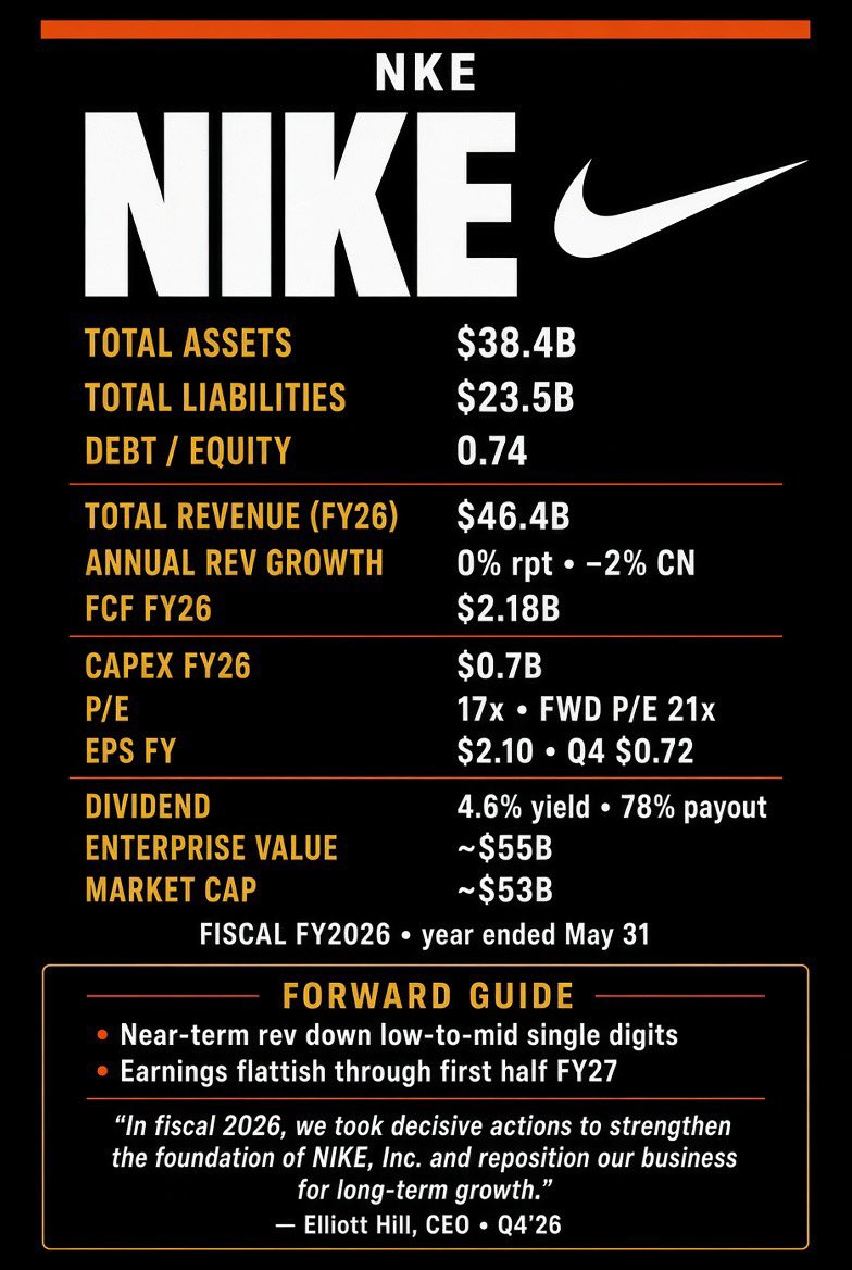 FLASTOCKWATCH's tweet photo. NIKE • Numbers + Guidance https://t.co/4gnaW9rwmL