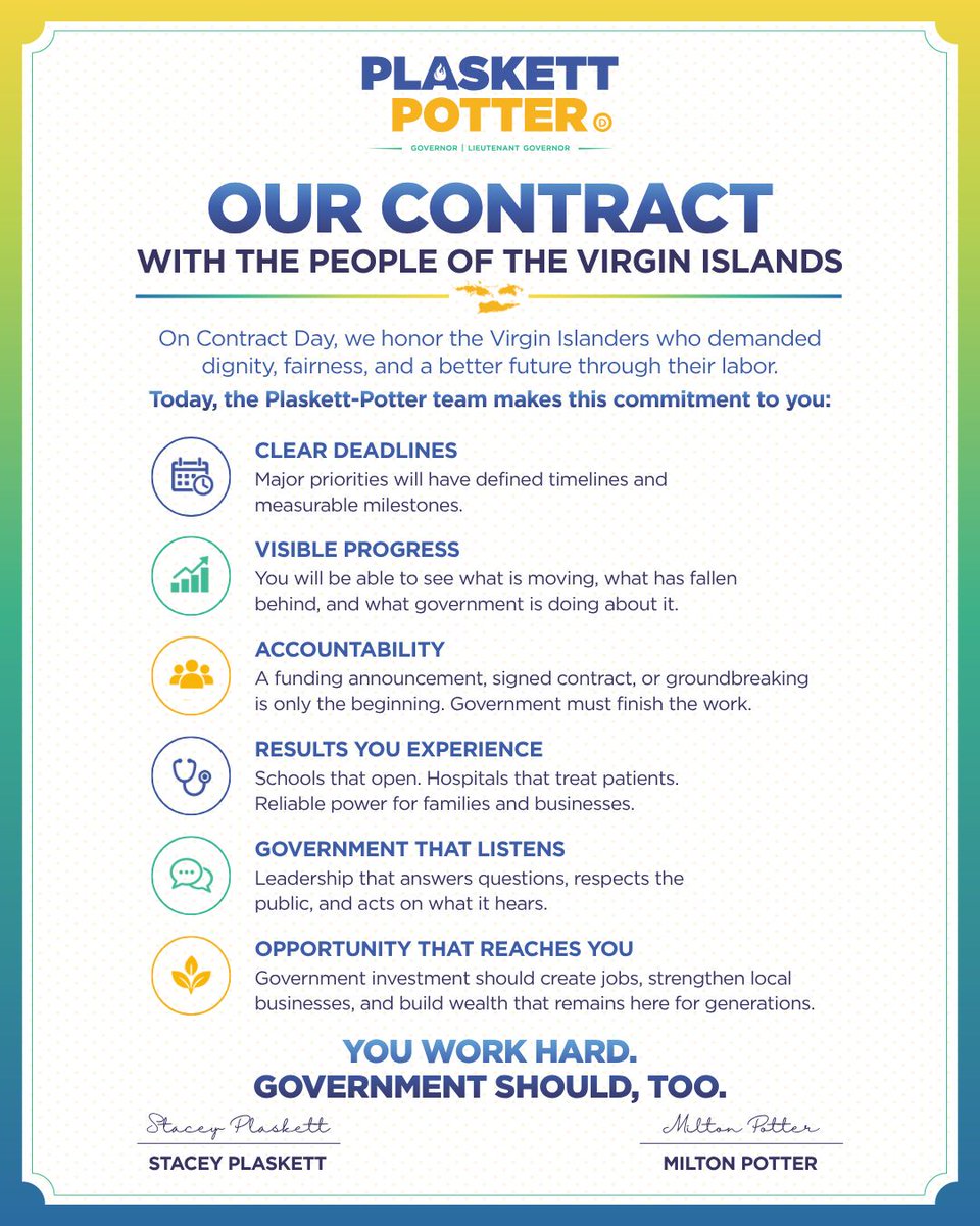 PlaskettPotter's tweet photo. Contract Day reminds us that dignity in work was never simply given. It was demanded.

On October 1, 1878, St. Croix workers stood for fair wages, better conditions, and their future.

Today, we honor their courage and remember that government also has a contract with its people. https://t.co/CPQhaXugAv