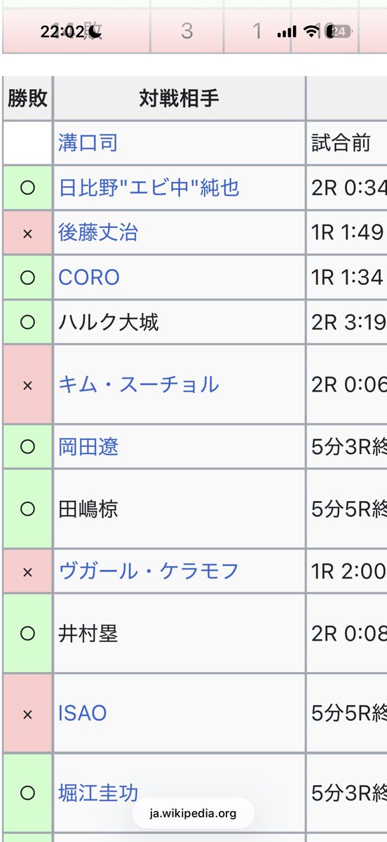 gimmethc's tweet photo. @ILIA_THE_GOAT 分かりやすくトップ層には勝てないけどそれ以外には勝てるって感じの門番みたいな位置 https://t.co/NpLNVyDzNq