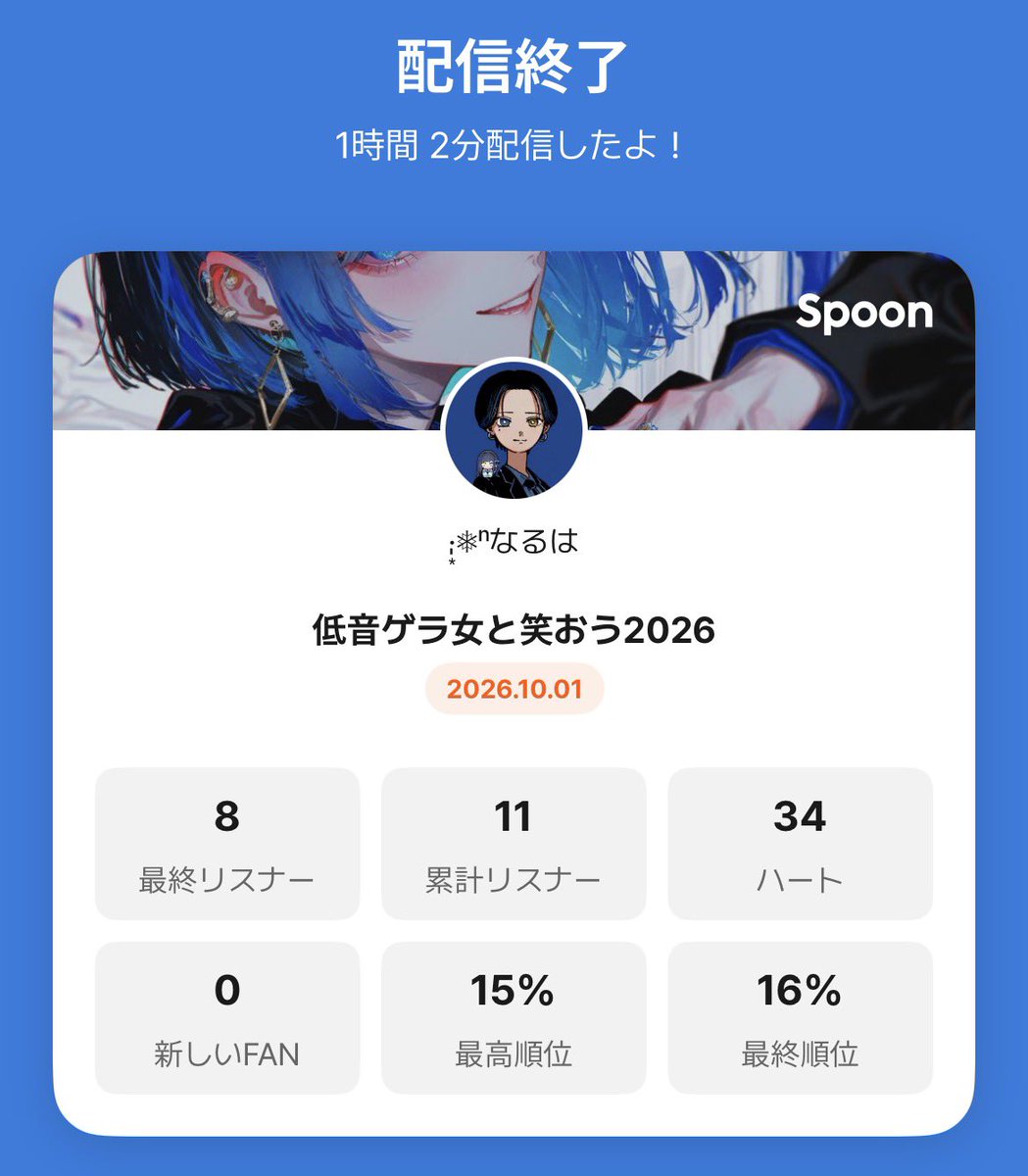 naruha71's tweet photo. 配信来てくれた方々ありがとうございました！
spoonありがとう！
またお話しようね〜 https://t.co/EC8j4CdGRc