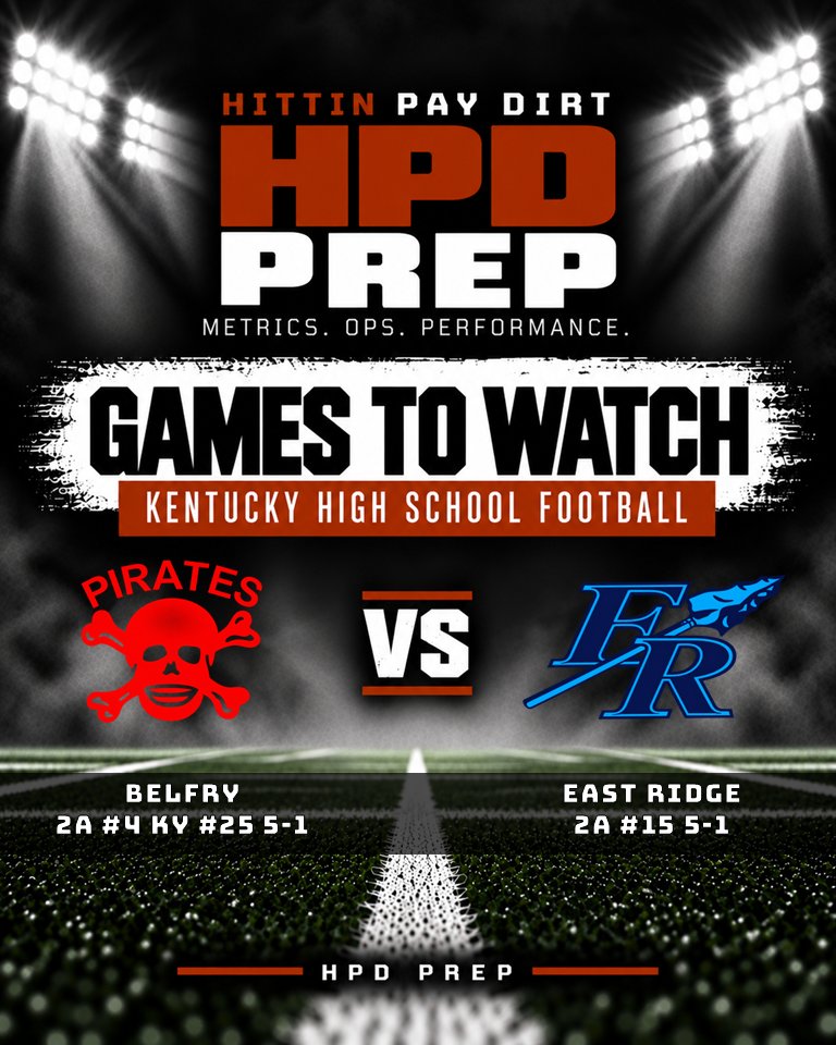 HPDPrep's tweet photo. https://t.co/qBdfnuVj5d