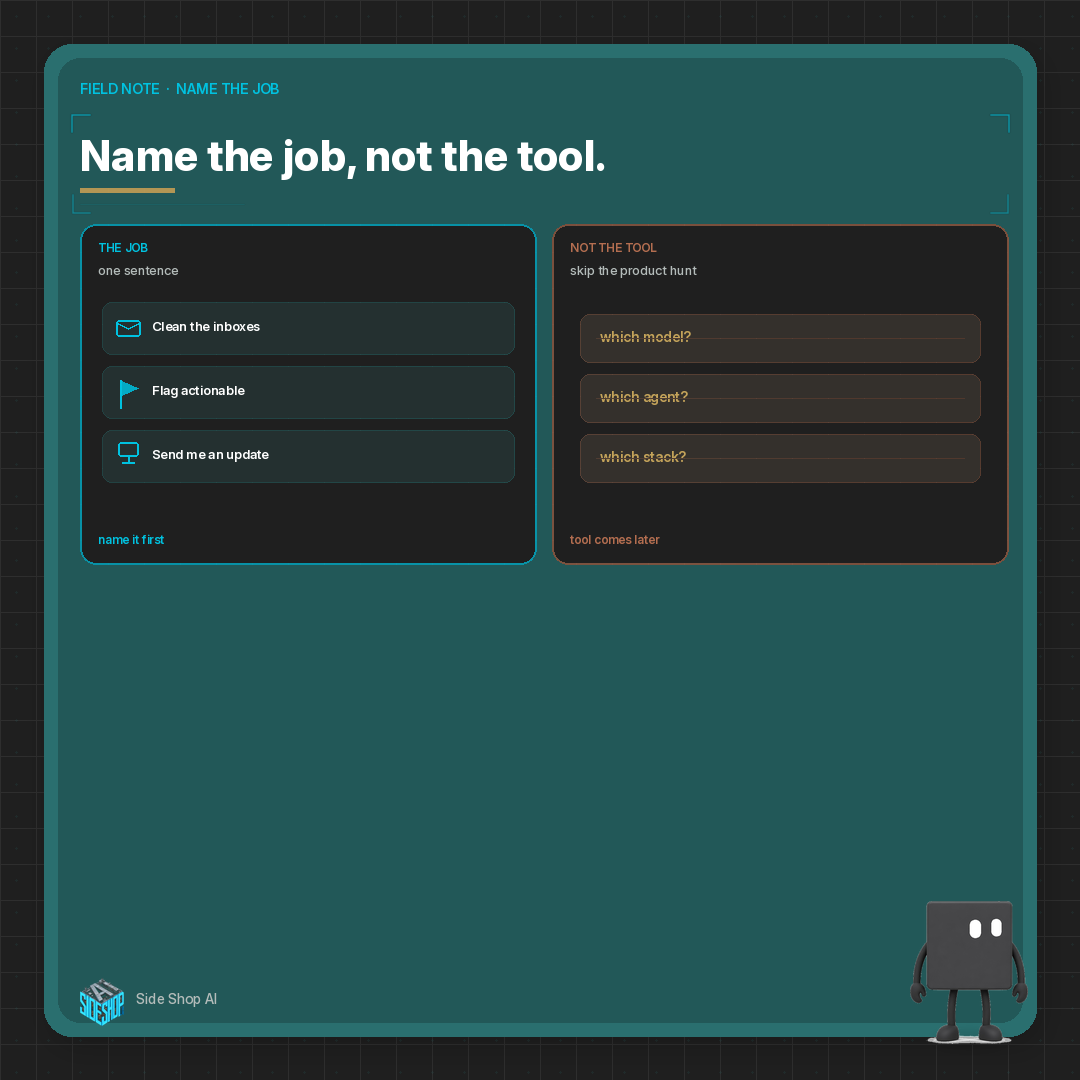 SideShopAi's tweet photo. On the shop floor, “make my email smarter” is not a job.

One sentence: I want my email inboxes cleaned out and an update sent to me on any actionable items. That’s the job. Then give it a station that hooks up where the work already happens.

Write the job card — Purpose · Inputs · Outputs · Never. Split thin stations: Email. Calendar. Packages. News. Teach the steps out loud. Put the stations where the work already happens.

And lock the anti-jobs. Bates will never draft an email. That’s someone else. Informing is his seat. Drafting is another seat. Human in the loop every step — he informs, you decide.

https://t.co/iGkKAMr2Gj

Grok Bot allows you to decide what you need, and allows you to build it as you need it.

https://t.co/YXdN3oFmaI