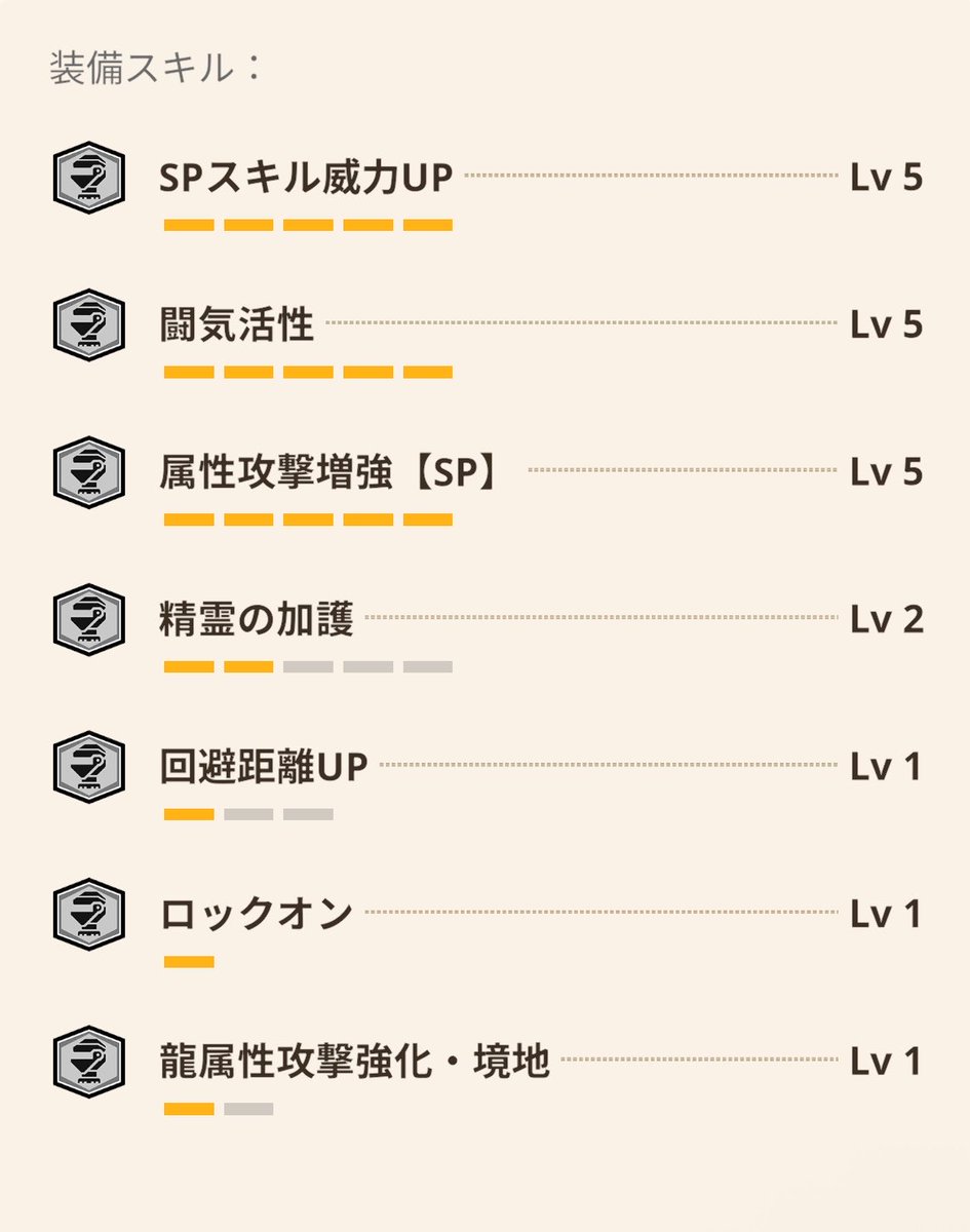 azu_4332's tweet photo. 大量出現の装備はこれでいこうかな
軽巧が出なかったからそこだけ悔しいけど、10秒台で倒せたら80体くらいは狩れるでしょ(適当)

#モンハンnow https://t.co/Sds8dzon4z