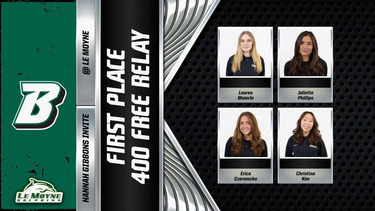 BinghamtonSWIM's tweet photo. Congratulations to all of our first-place relay teams from this past weekend at the Hannah Gibbons Invitational!
#ONECityOneBing #AESD https://t.co/u2iXNFt8JB