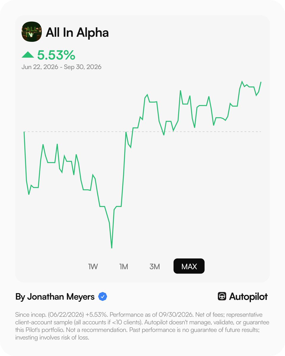 jmymy2's tweet photo. 100 days of All In Alpha. It started underwater and I didn't touch the system. It did what it was built to do.

18 episodes scored in the last three weeks. The book moved:

In: $HOOD $AMZN
Out: copper. $FCX $SCCO. No fresh signal since June, and conviction decays.
More weight: power and compute. $VST $VRT $CRWV
Less: cyber after a strong run. $PANW $CRWD $S

The AI buildout is still the core.