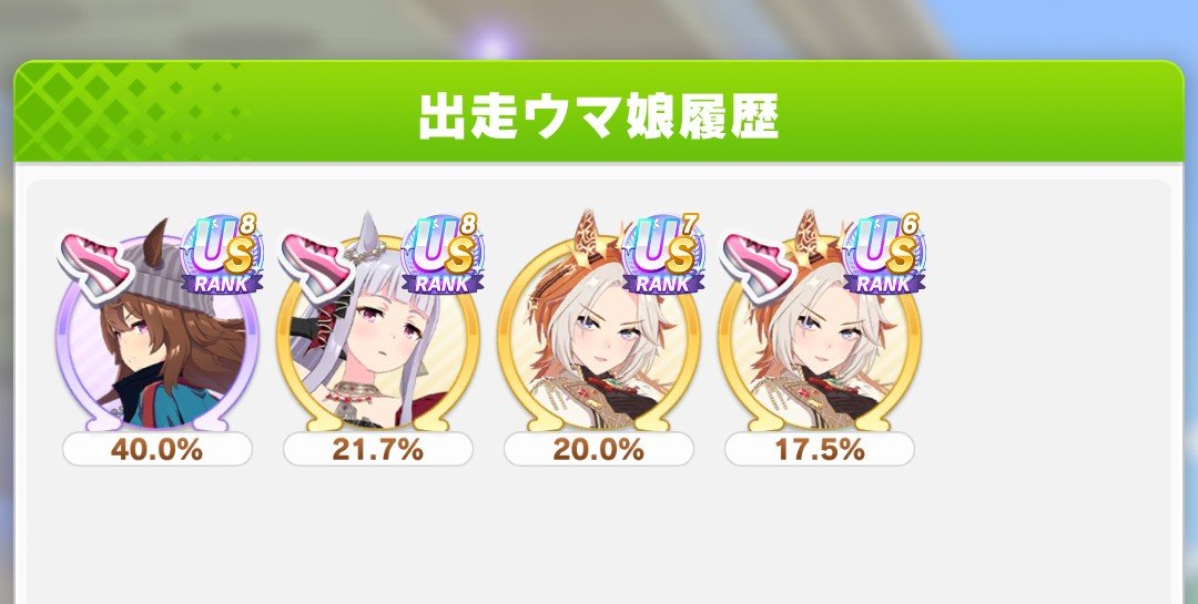 Yuu46Ramu's tweet photo. チャンミ
ラウンド2　3日目
15勝
ナカヤマ　7勝
オルフェ　4勝
ゴルシ　　4勝

オルフェを少し更新して、ちょびっとだけ強くなった気がする
もう少し更新頑張りたい💪
先行多いとかなりキビシイ展開になってしまうけど、今回はこのメンバーでなんとか頑張りたい！ https://t.co/MQUJXyLoIU