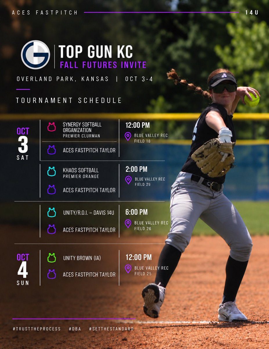 JHill2031's tweet photo. Another week and another opportunity to get better! @acesfastpitch14 @Aces_SoftballKC @TopGunEvents #classof2031 #softball #kansas #outfield #lefty https://t.co/x4v6O0FbSt