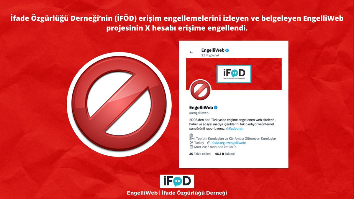 ismailari_'s tweet photo. İfade Özgürlüğü Derneği'nin (@ifadeorgtr ) erişim engellemelerini izleyen, duyuran ve belgeleyen EngelliWeb projesinin X hesabı erişime engellendi. https://t.co/MkAt0s7atD