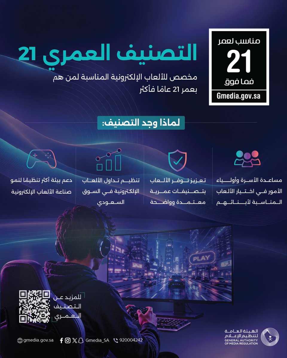 Gmedia_SA's tweet photo. التصنيف العمري +21 يوضح الفئة العمرية المناسبة للعبة، ويأتي ضمن حرص الهيئة العامة لـ #تنظيم_الإعلام على إتاحة الألعاب في السوق السعودي وفق تصنيفات عمرية معتمدة وواضحة، بما يوسّع خيارات اللاعبين.

للمزيد عن التصنيفات العمرية:https://t.co/bQ8WCpNnT2 https://t.co/F704th6c4N