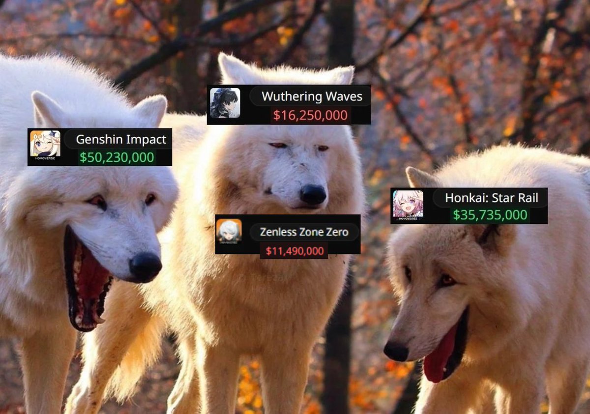 zellenoid's tweet photo. Fixed it https://t.co/hT6viooVbw