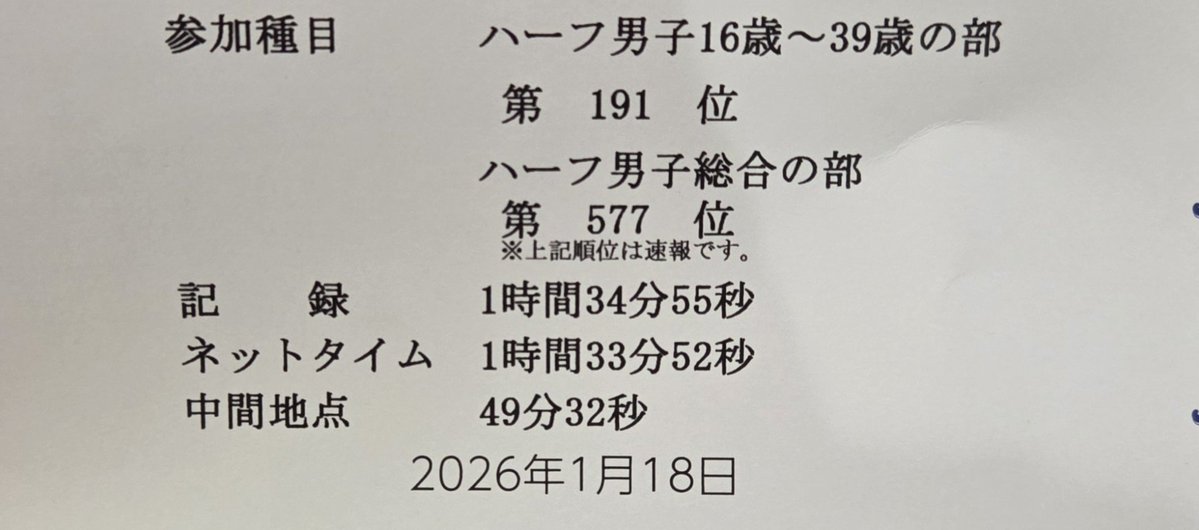 cos_junsan's tweet photo. ・楽器演奏（ギター・ドラム・ベース）
・長距離走（ハーフマラソン94分）
・野球（一応プレーヤーでした。4級合格優秀者獲得）
・英語勉強（TOEIC645）
・バスケット（今はやってない。ジュニバスの時はキャプテン）
他もあるけどとりあえず。
#コスプレイヤーはコスプレ以外の趣味を晒せ https://t.co/nTRrDhj4QV