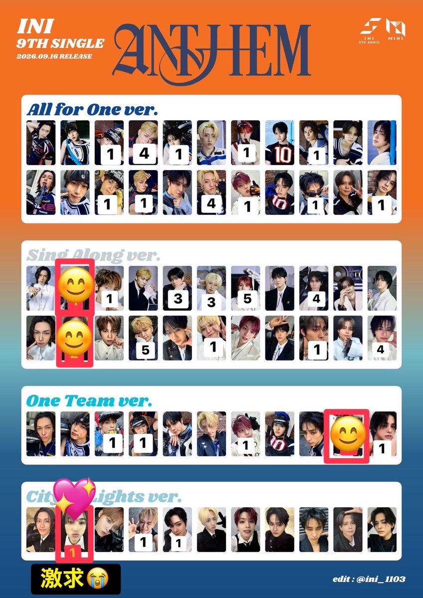Neko_ini's tweet photo. INI ANTHEM City of Lights ver. FC限定盤　ﾄﾞｰﾑ記念ﾄﾚｶ 封入交換

【譲】
City of Lights ver. 後藤、佐野
選出　髙塚、藤牧
おはよう佐野
TSUTAYA 許ｼｭｳ
ﾀﾜﾚｺ店舗　池﨑、後藤、髙塚
制服1弾 後藤
制服2弾 髙塚

【求】
City of Lights ver. 尾崎

10/18関東.11/3ｼｮｹ.京ｾﾗ.郵送 https://t.co/J1ShrMt18Z