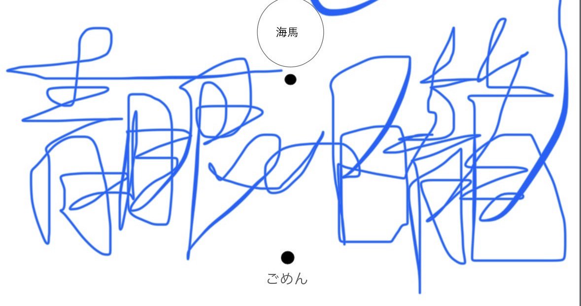 Saten_he_go's tweet photo. 遊戯王各キャラ謝罪矢印ミーム。
異論は認めます。

（パワポの図形でキャラ表現したかったけど無理すぎた） https://t.co/59DuNFIvO1